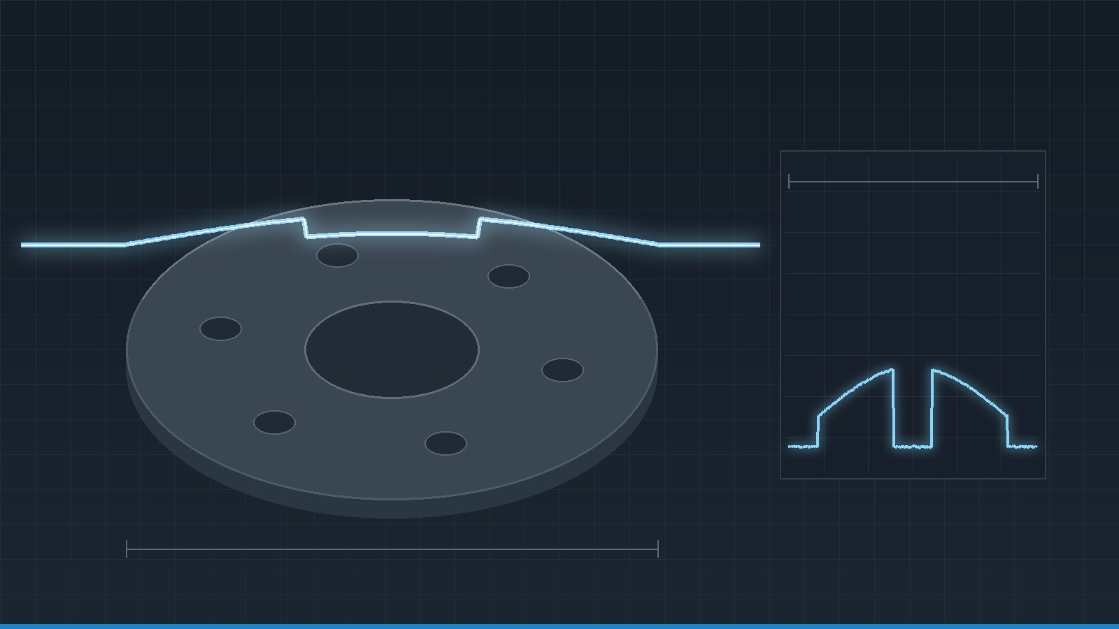 A blue laser line crossing a forged flange, with the measured height profile beside it