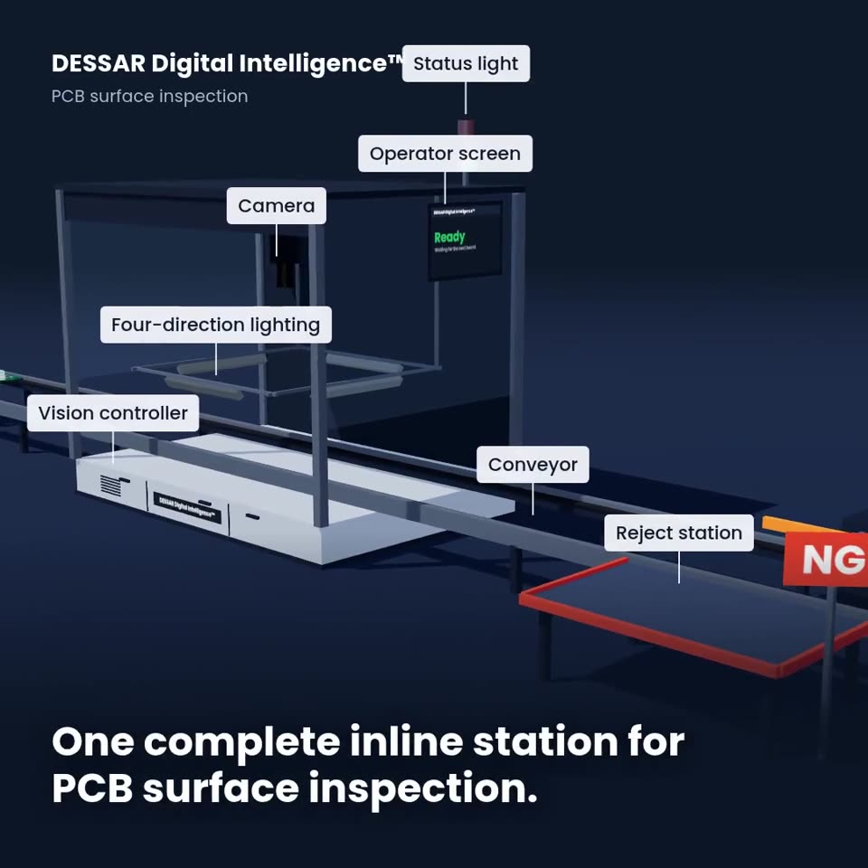 PCB surface inspection, on the moving line