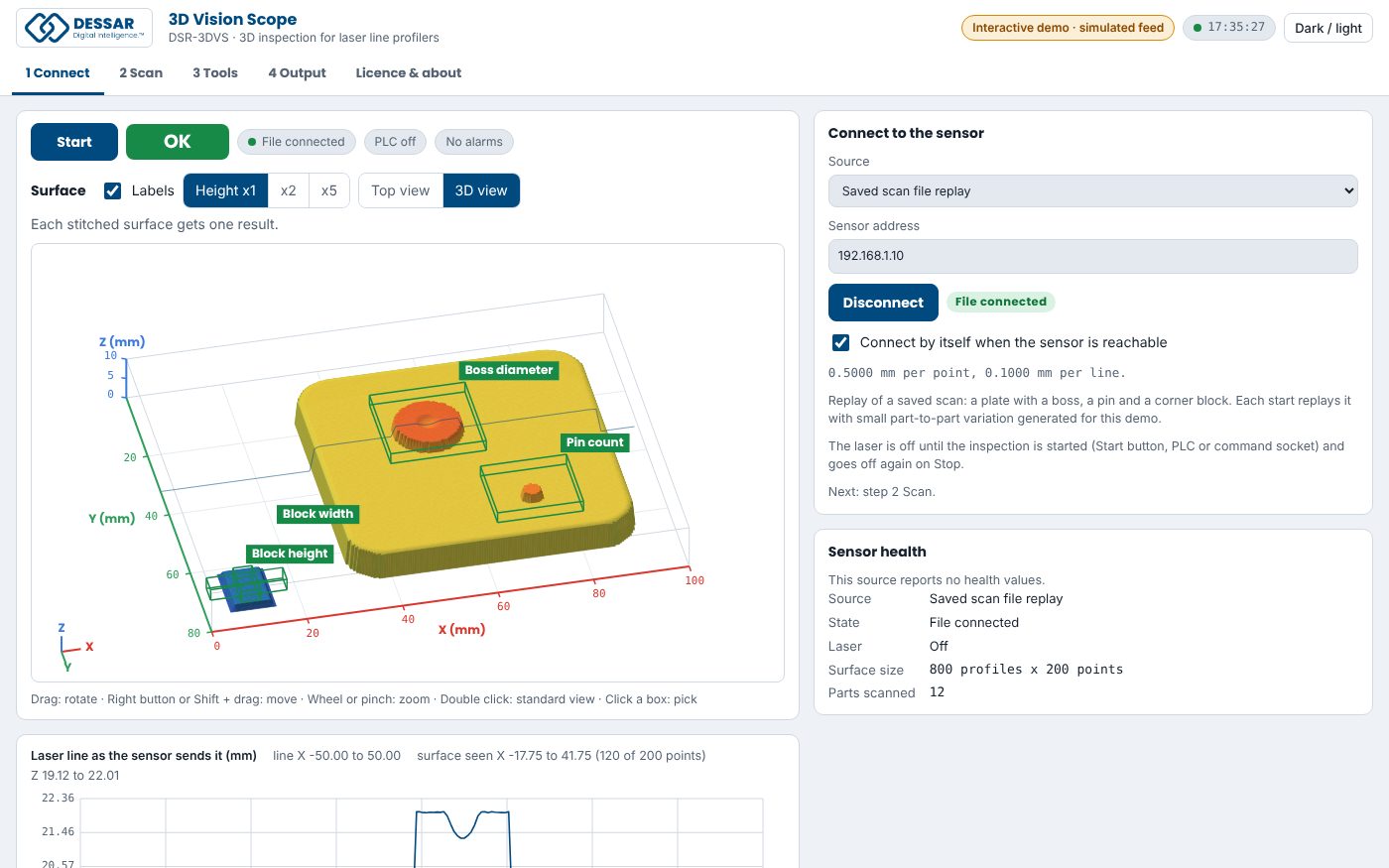 The 3D Vision Scope operator screen